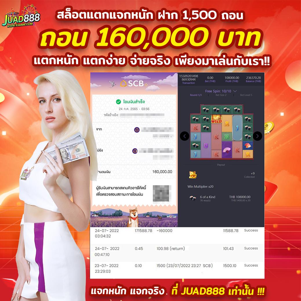 เว็บสล็อตแตกง่ายอันดับ 1 รวมเกมสล็อตแตกไวอันดับหนึ่งในไทย