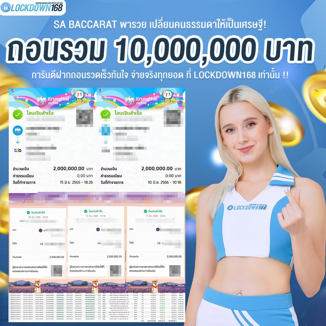 เว็บสล็อตแตกดี ทางเข้าเล่นง่าย รับโบนัสเต็มที่ ตลอด 24 ชั่วโมง
