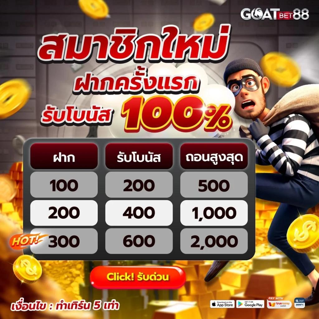 แทงบอลวันนี้ เว็บชั้นนำ สมัครเล่นง่าย พร้อมเครดิตฟรี 2024