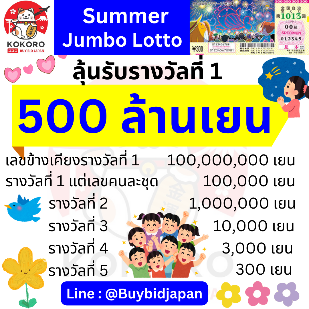 โจ๊กเกอร์999 แพลตฟอร์มคาสิโนออนไลน์ยอดนิยม อัปเดตเทรนด์ใหม่ล่าสุด