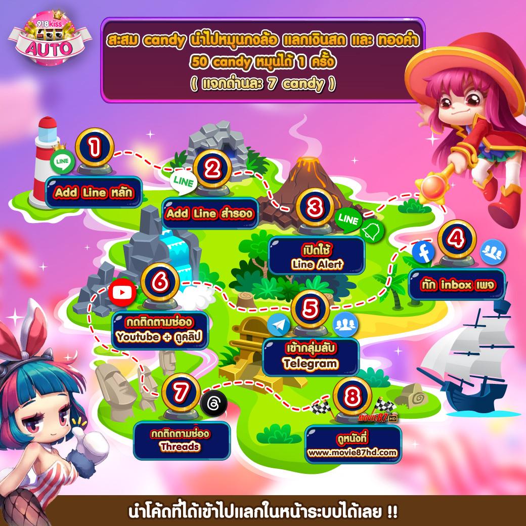 โรม่า สล็อต เว็บตรง เล่นง่าย โบนัสแตกทุกวัน